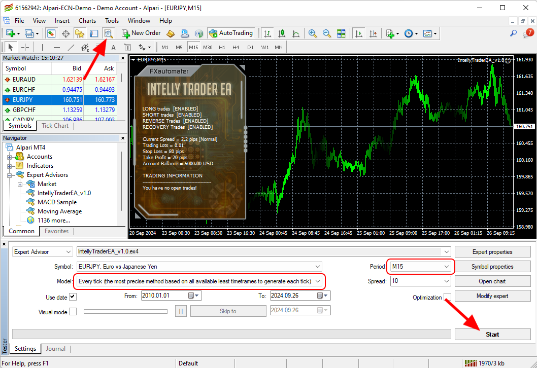 How to backtest Intelly Trader EA - Strategy Tester